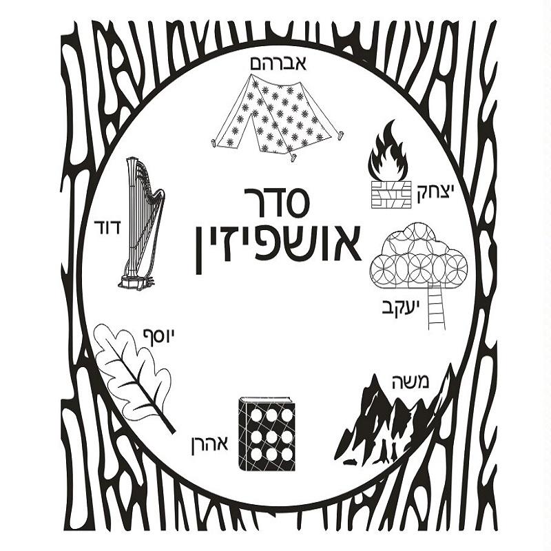 Ushpizin Sukkah Decorations Ushpizin Sukkah Decorations (Wall Prayer Plaques)